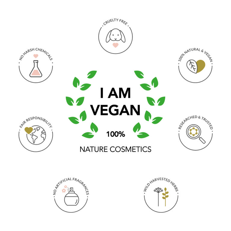 I AM VEGAN Naturkosmetik